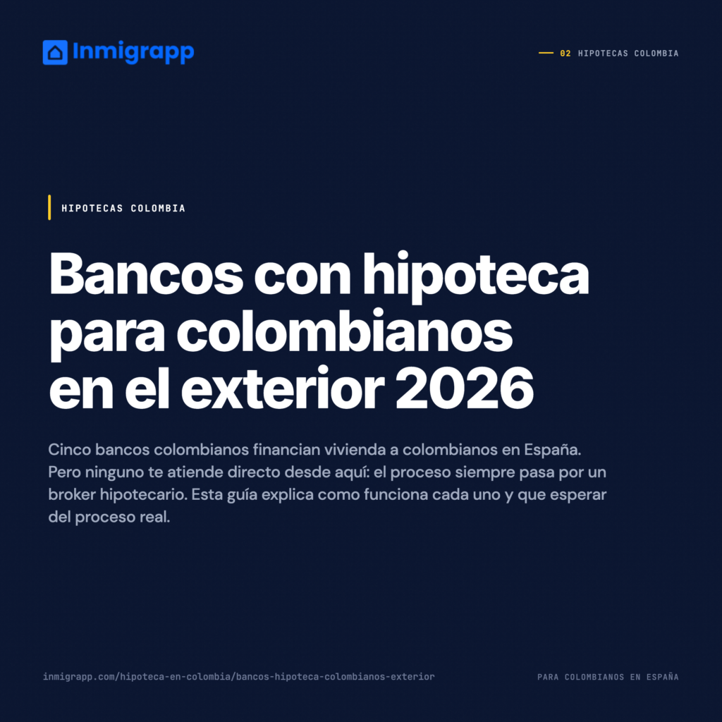 Guia completa de bancos que dan hipoteca a colombianos en el exterior. Requisitos, tasas, documentos y pasos para solicitar desde Espana.
